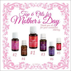 Essential Oils for Mom
